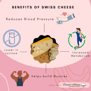 Swiss Cheese: The Healthier Option Among the Bunch!
